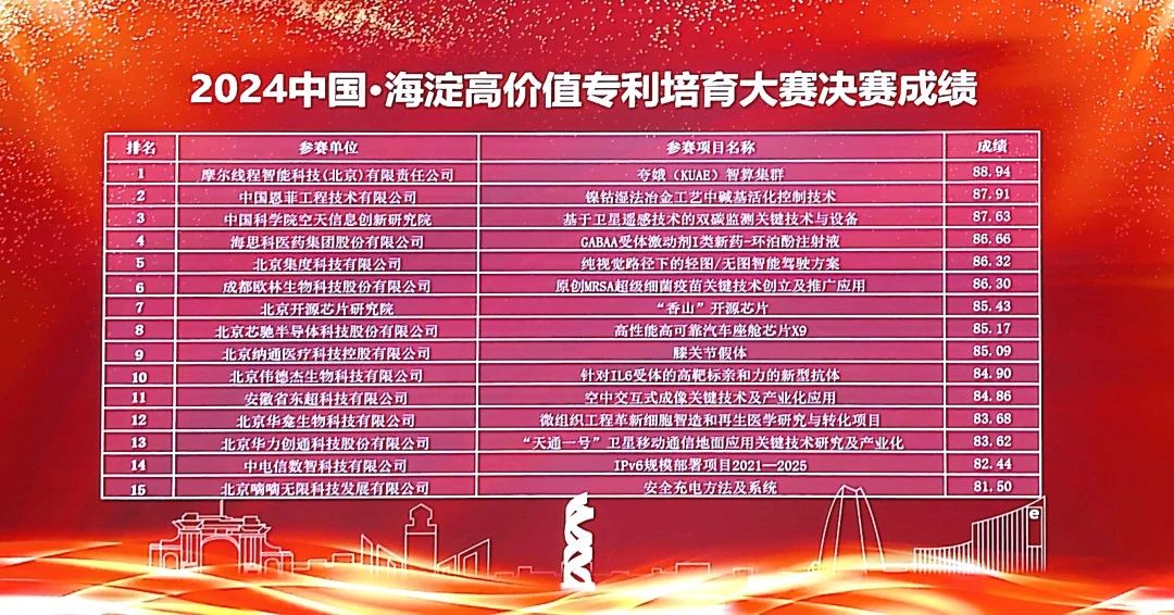 龙八- long8(国际)唯一官方网站